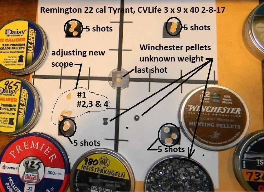 CVLIFE 3-9x40 Optics R4 Reticle Crosshair Scope with Scope Mounts Customer Review CVLIFE 3-9x40 Optics R4 Reticle Crosshair Scope with Scope Mounts - Customer Photo 2