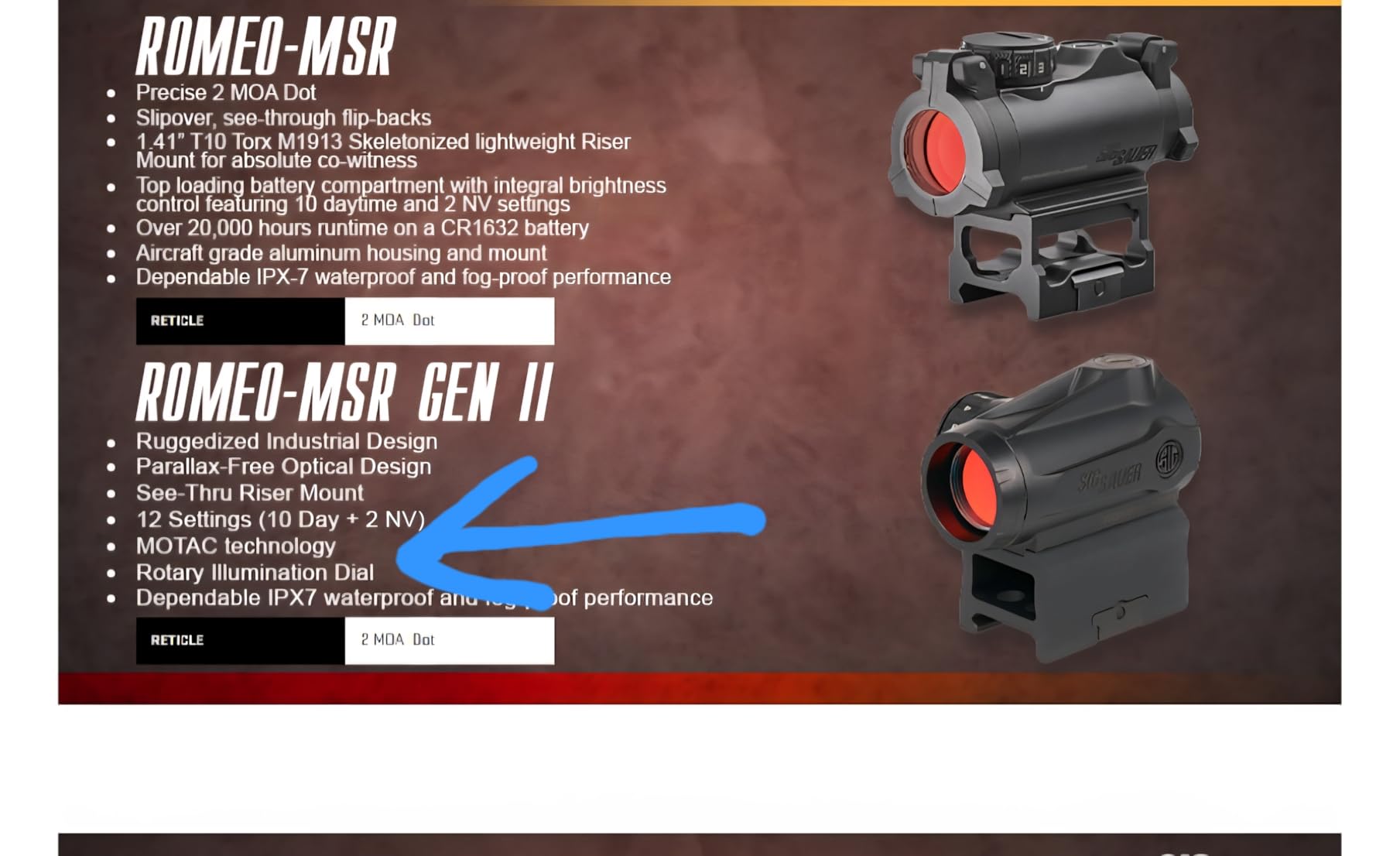 SIG SAUER Romeo-MSR Gen II 1x20mm 2 MOA Red Dot Sight & 3x22mm JULIET3-Micro Magnifier Combo Kit customer photo 1