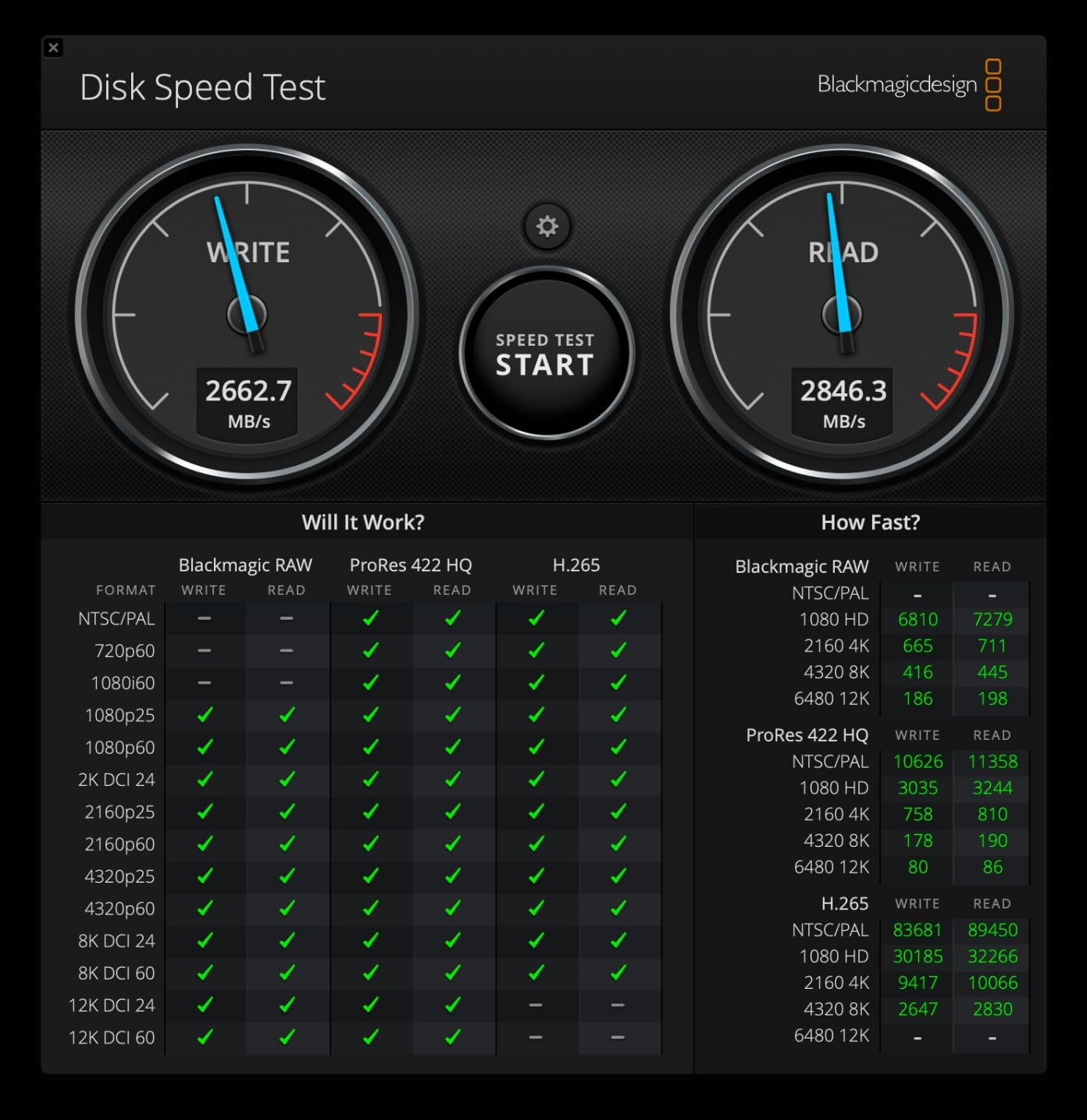 SANDISK Professional 1TB PRO-G40 SSD - Up to 3000MB/s, Thunderbolt 3 (40Gbps), USB-C (10Gbps), IP68 dust/Water Resistance, External Solid State Drive - SDPS31H-001T-GBCND customer photo 1
