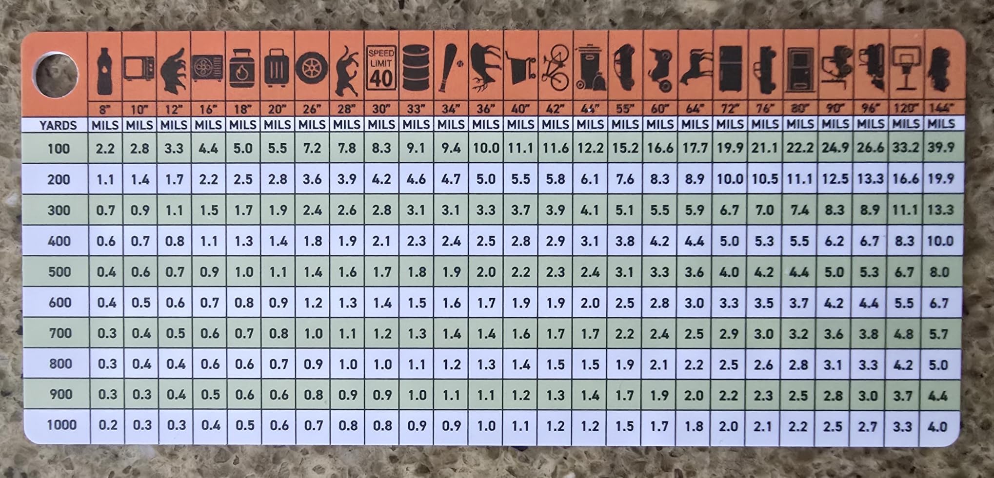 North American Range Card for Shooting in MILS - Ranging Card with Clip customer photo 1